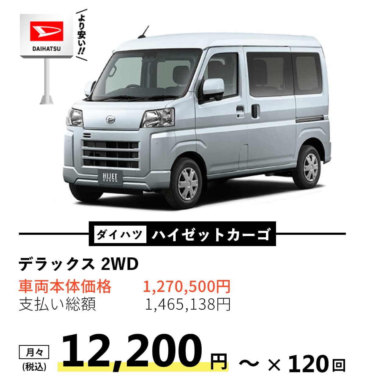 ダイハツ ハイゼットカーゴ