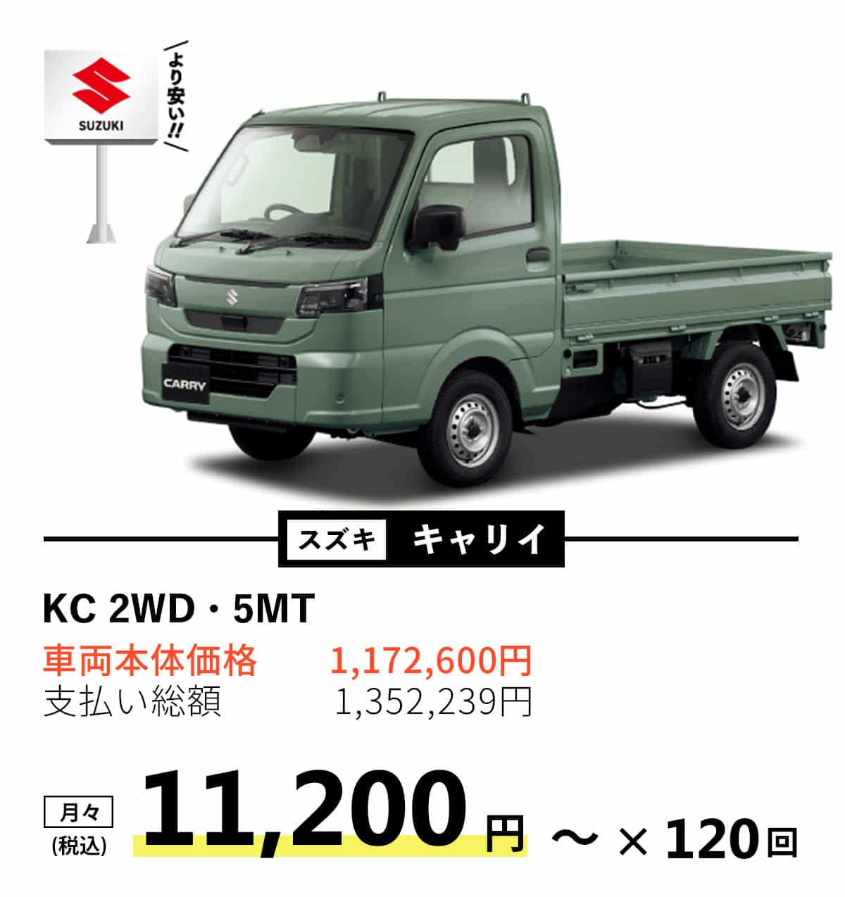スズキ　キャリイ