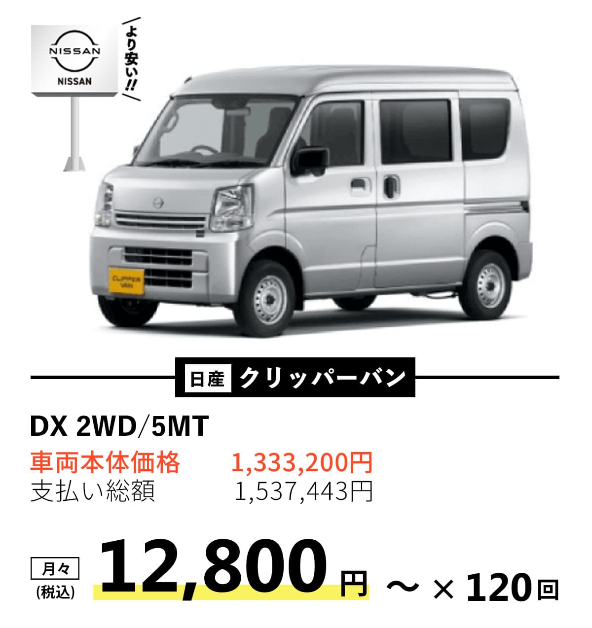 日産 クリッパーバン