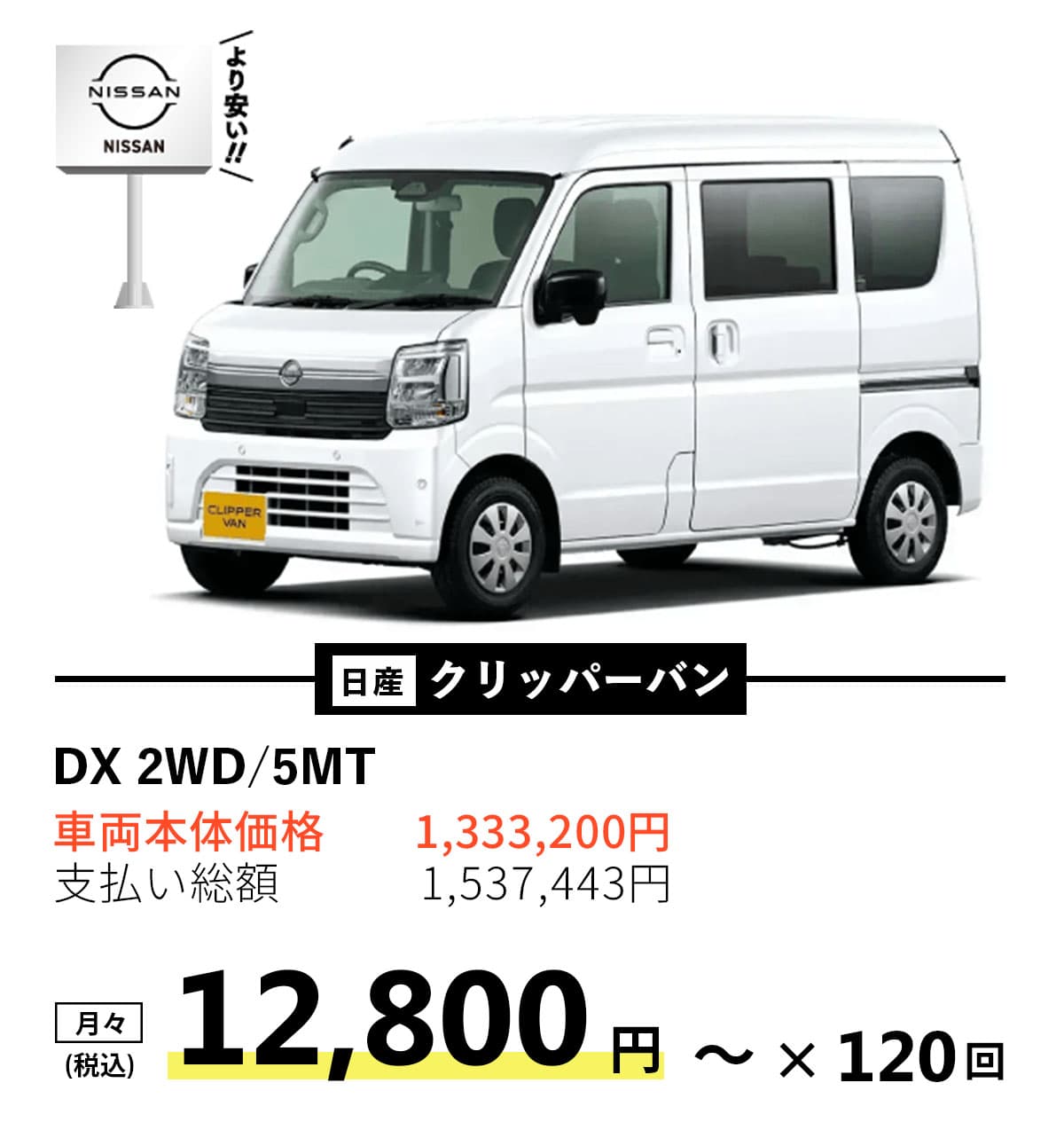 日産 クリッパーバン