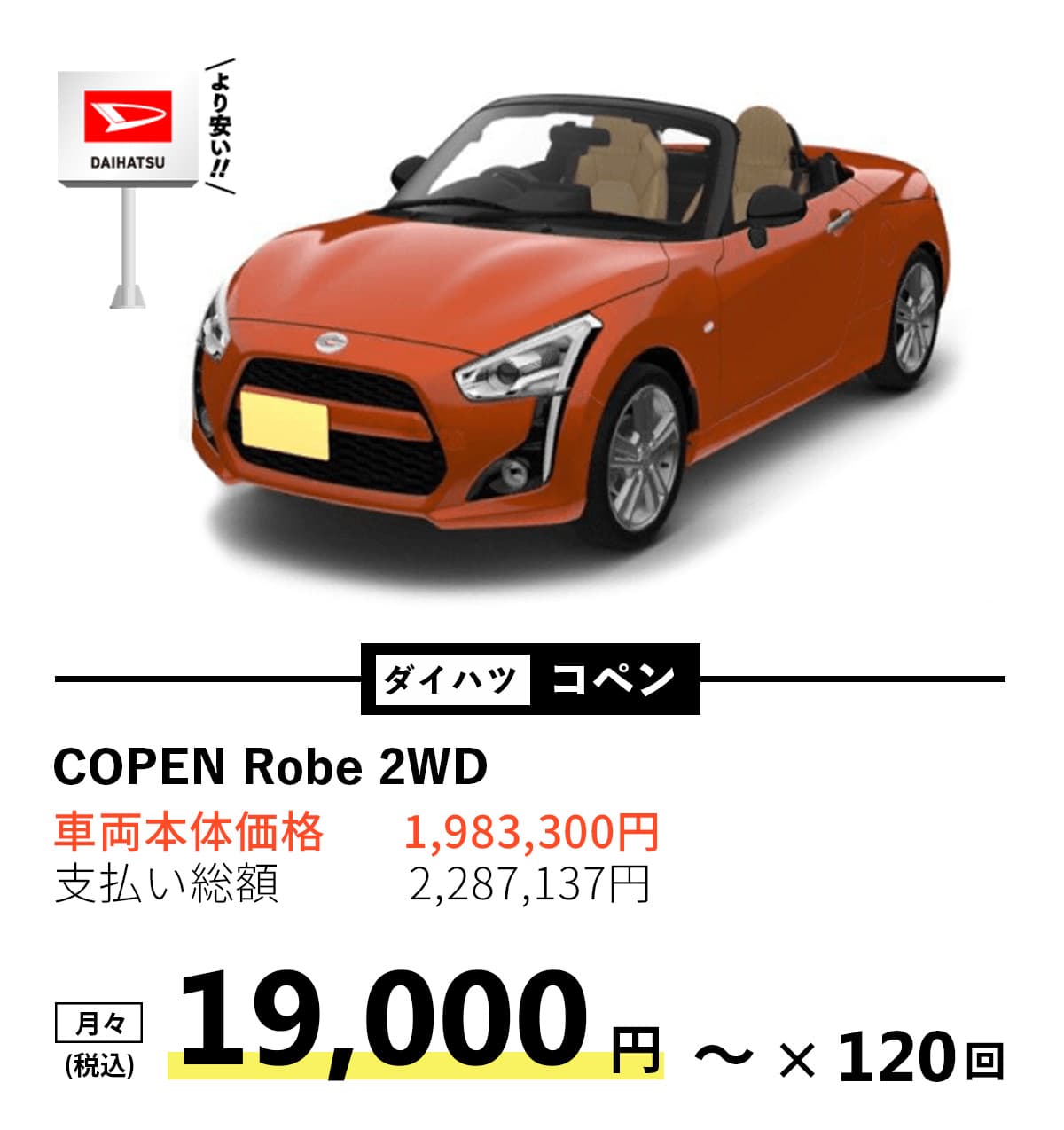 ダイハツ コペン