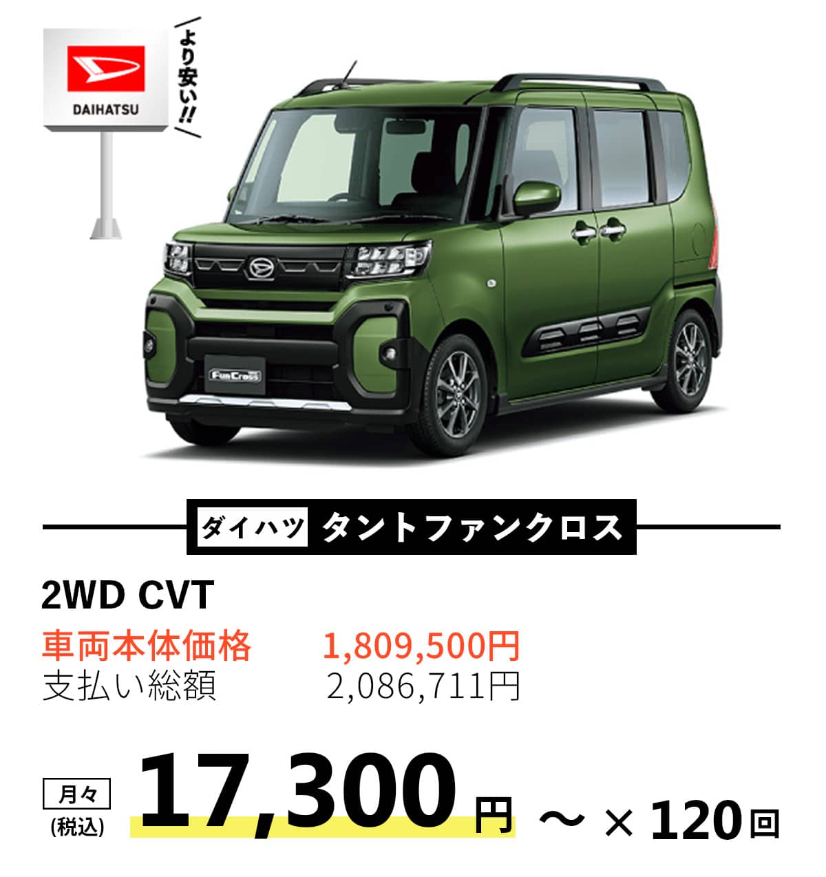 ダイハツ タントファンクロス