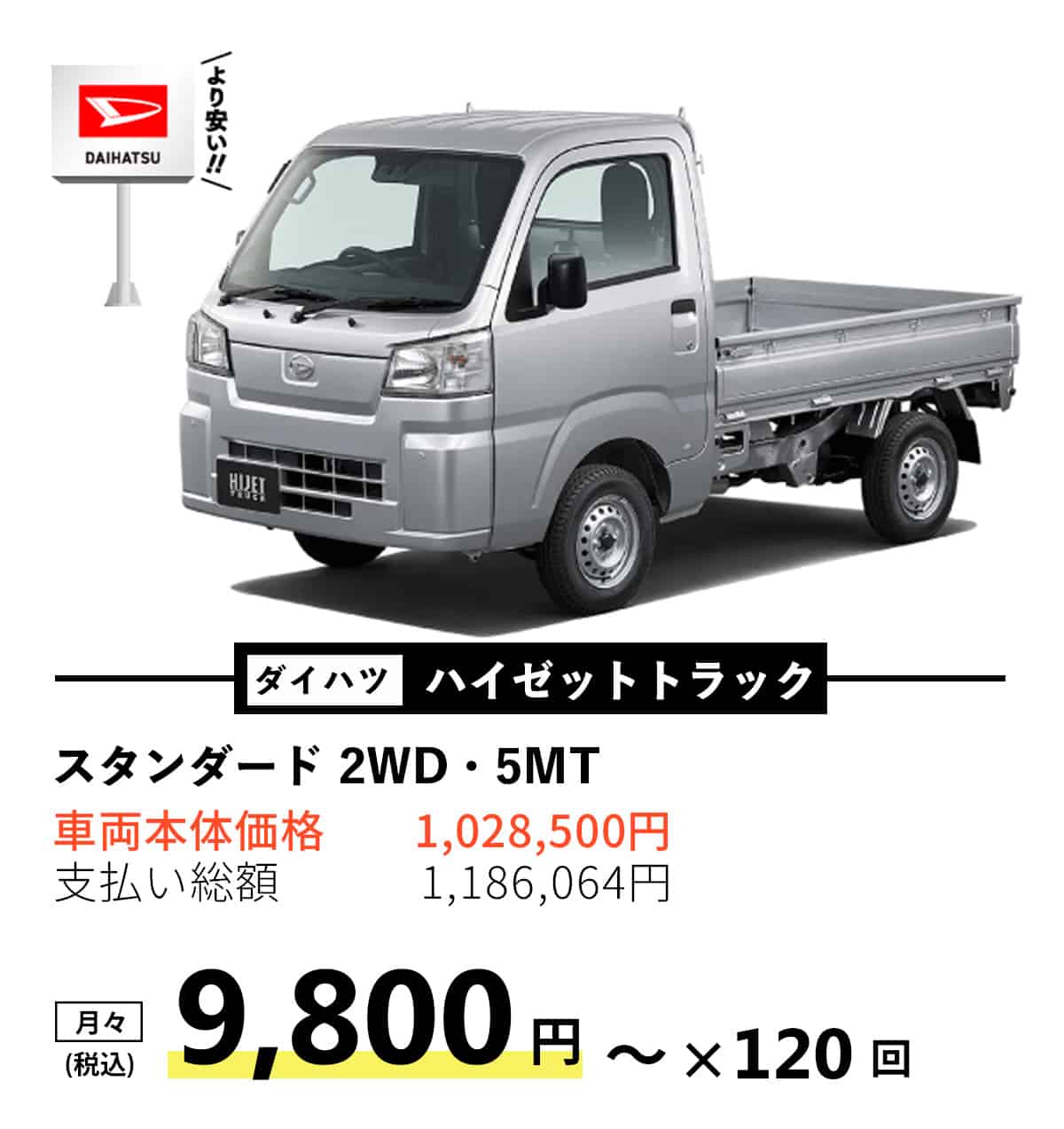 ダイハツ　ハイゼットトラック