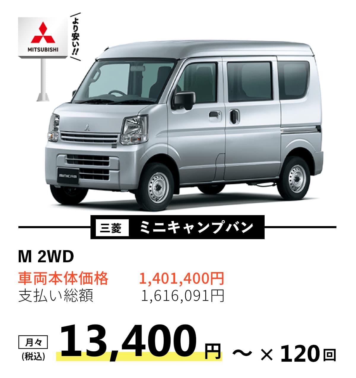 三菱　ミニキャンプバン
