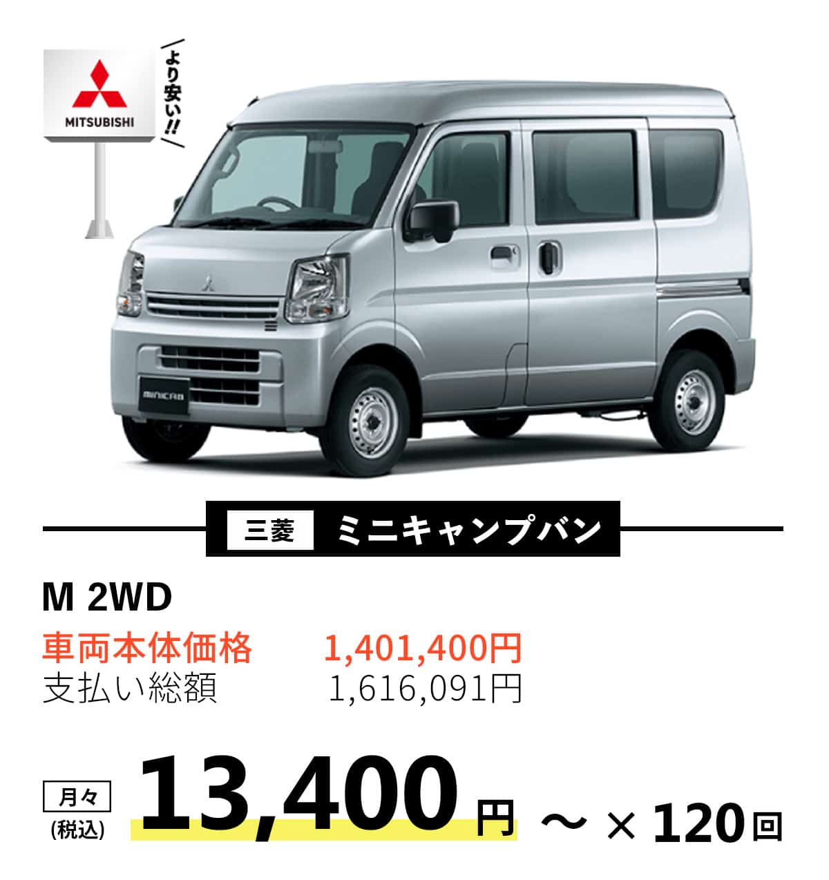 三菱　ミニキャンプバン