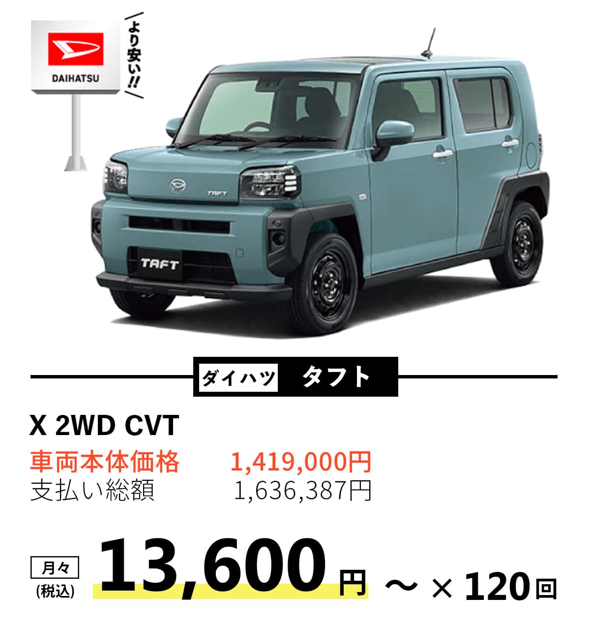 ダイハツ　タフト